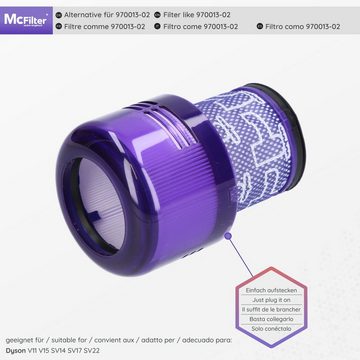 McFilter HEPA-Filter (3 Stück) Filter passend für Dyson V11 V15 SV14 SV22, 970013-02, Absolute Animal Extra Pro Detect Torque Drive Akku Staubsauger