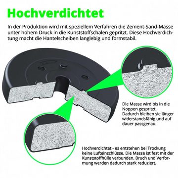 ScSPORTS® Hantel-Set Hanteln Kurzhanteln Langhantel Set Gewichte 31mm Verstellbar