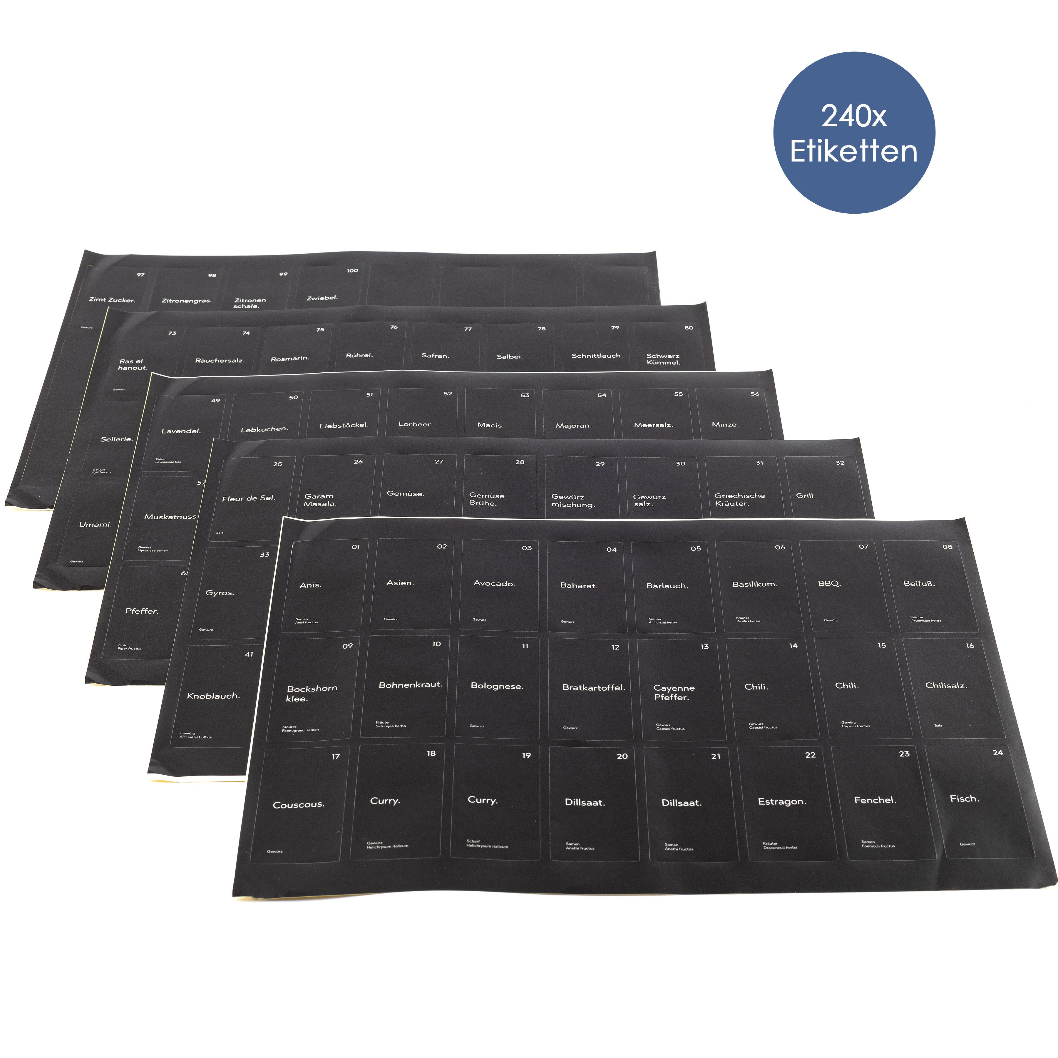 Hanseküche Gewürzbehälter Gewürzgläser Set mit Streueinsatz, Glas, (24 Gewürzgläser, 1-tlg., Set inkl. Zubehör), inkl. Ersatzstreueinsätze, Trichter und Reinigungsbürste