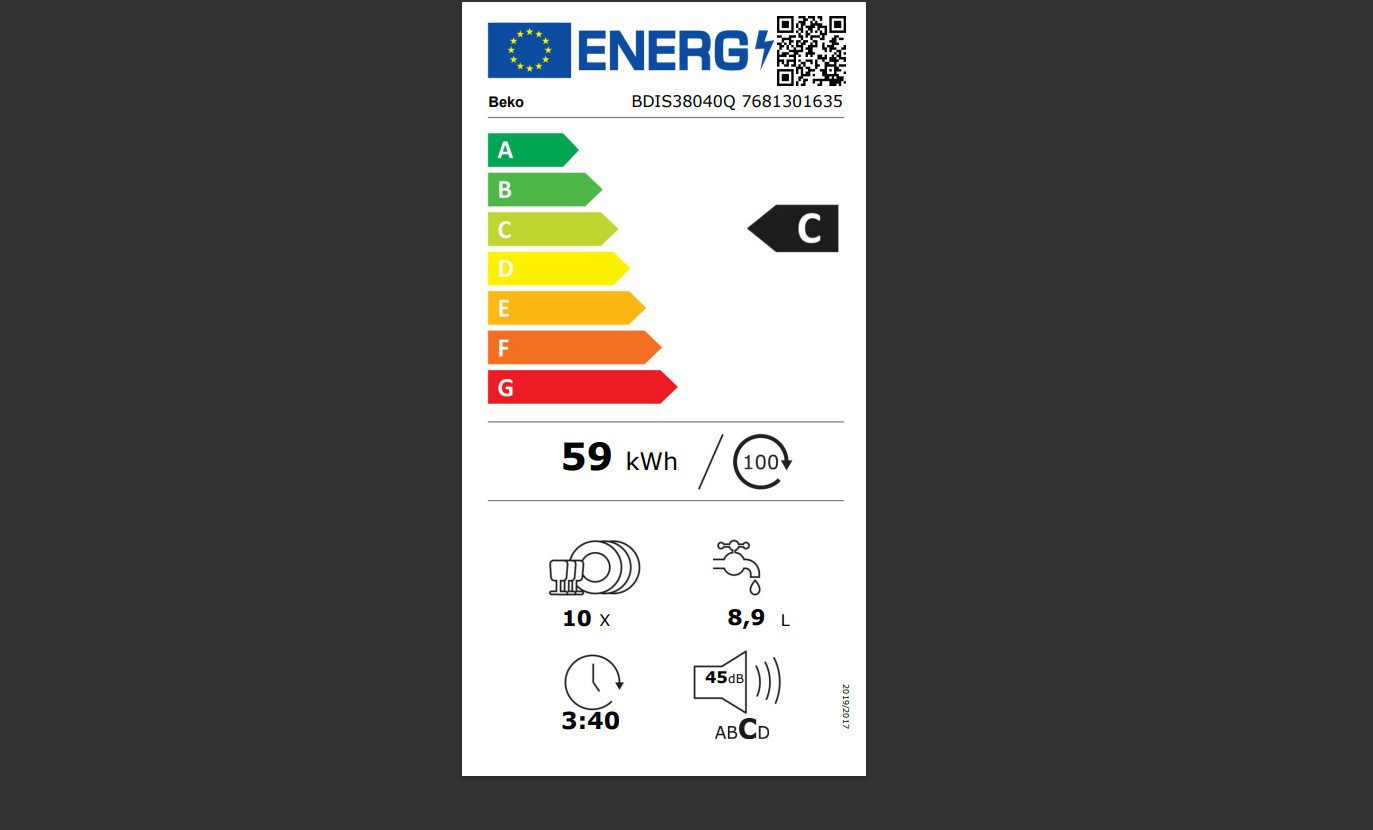Energieeffizienzklasse: 