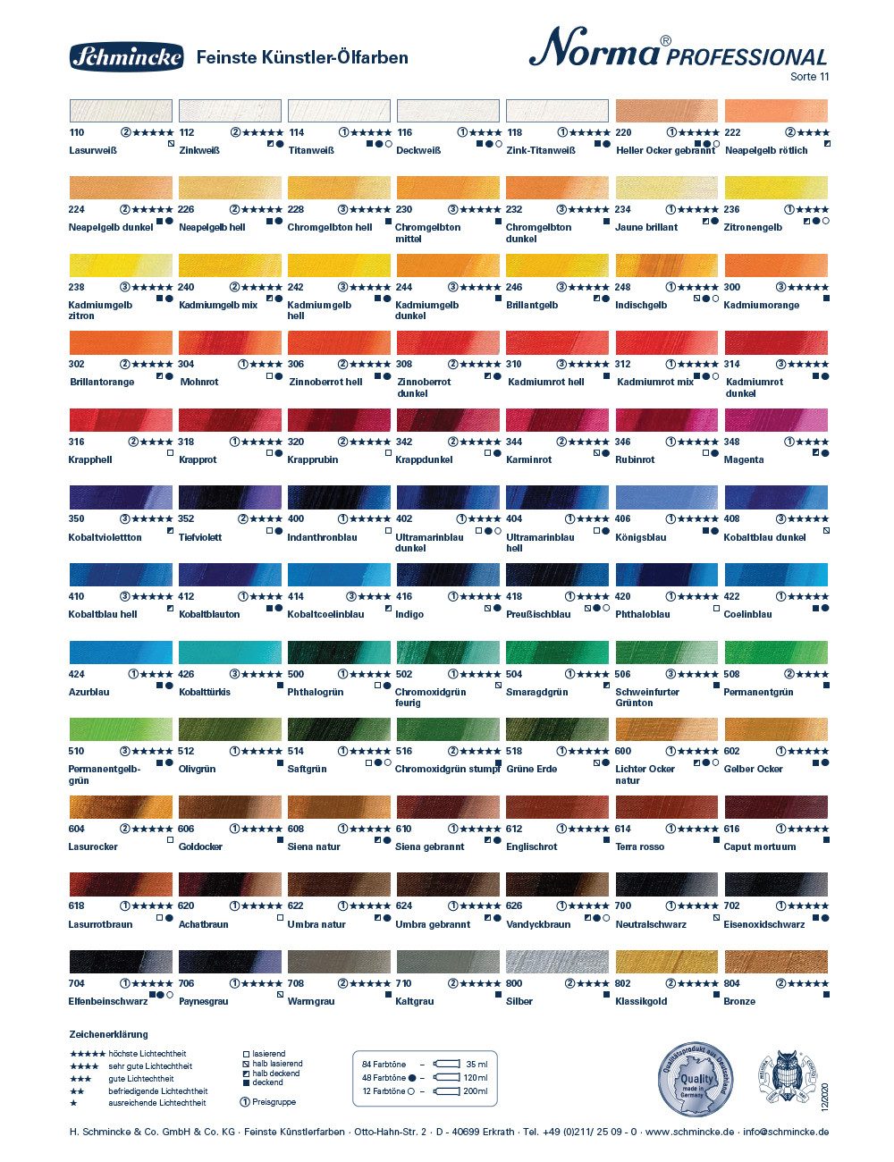 Schmincke Ölfarbe NORMA Professional, Künstler-Ölfarbe in 35ml Alutube, Alle Farben