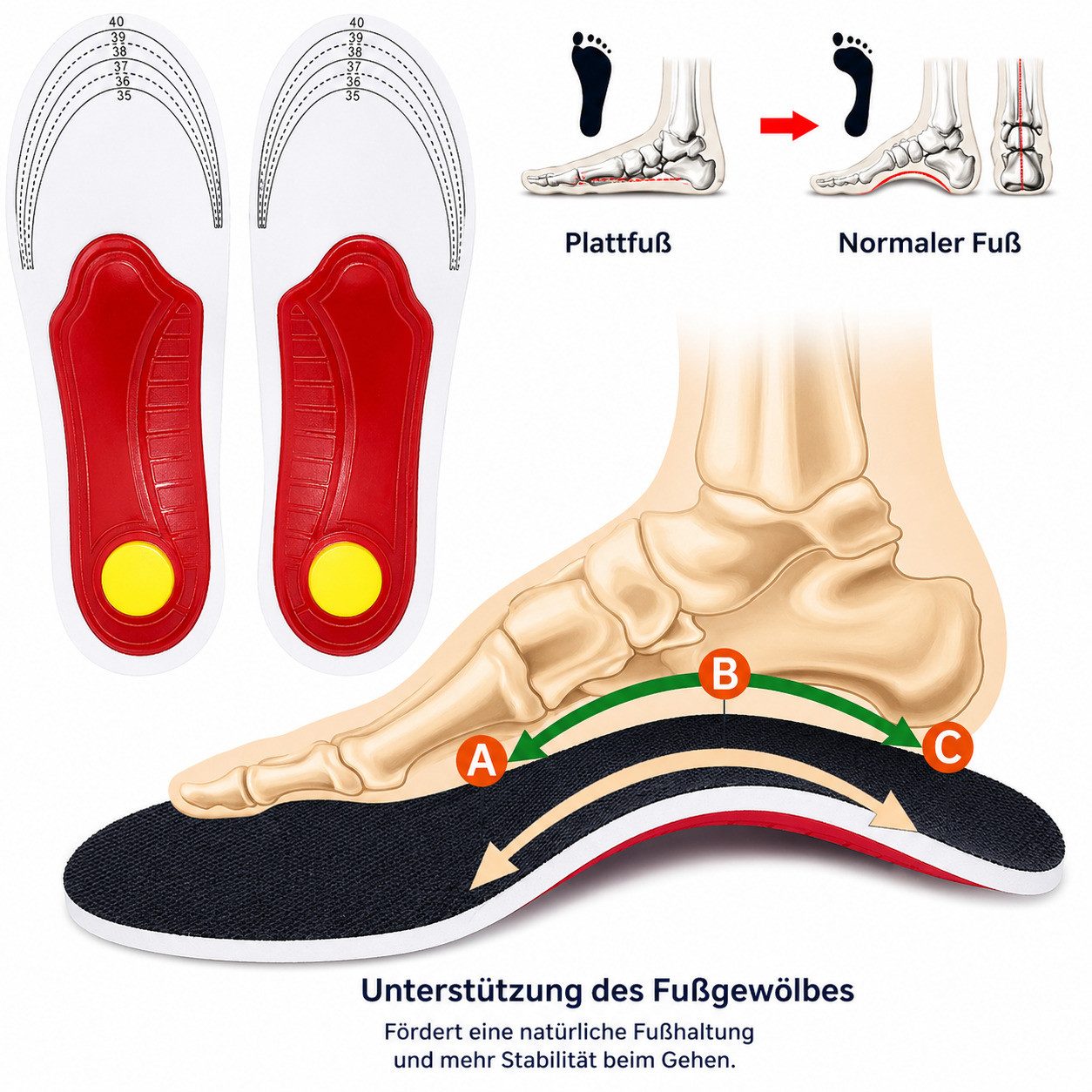 COOL-i ® Einlegesohlen Orthopädische 3D-Einlegesohlen, Für Alltag, Sport & Freizeit