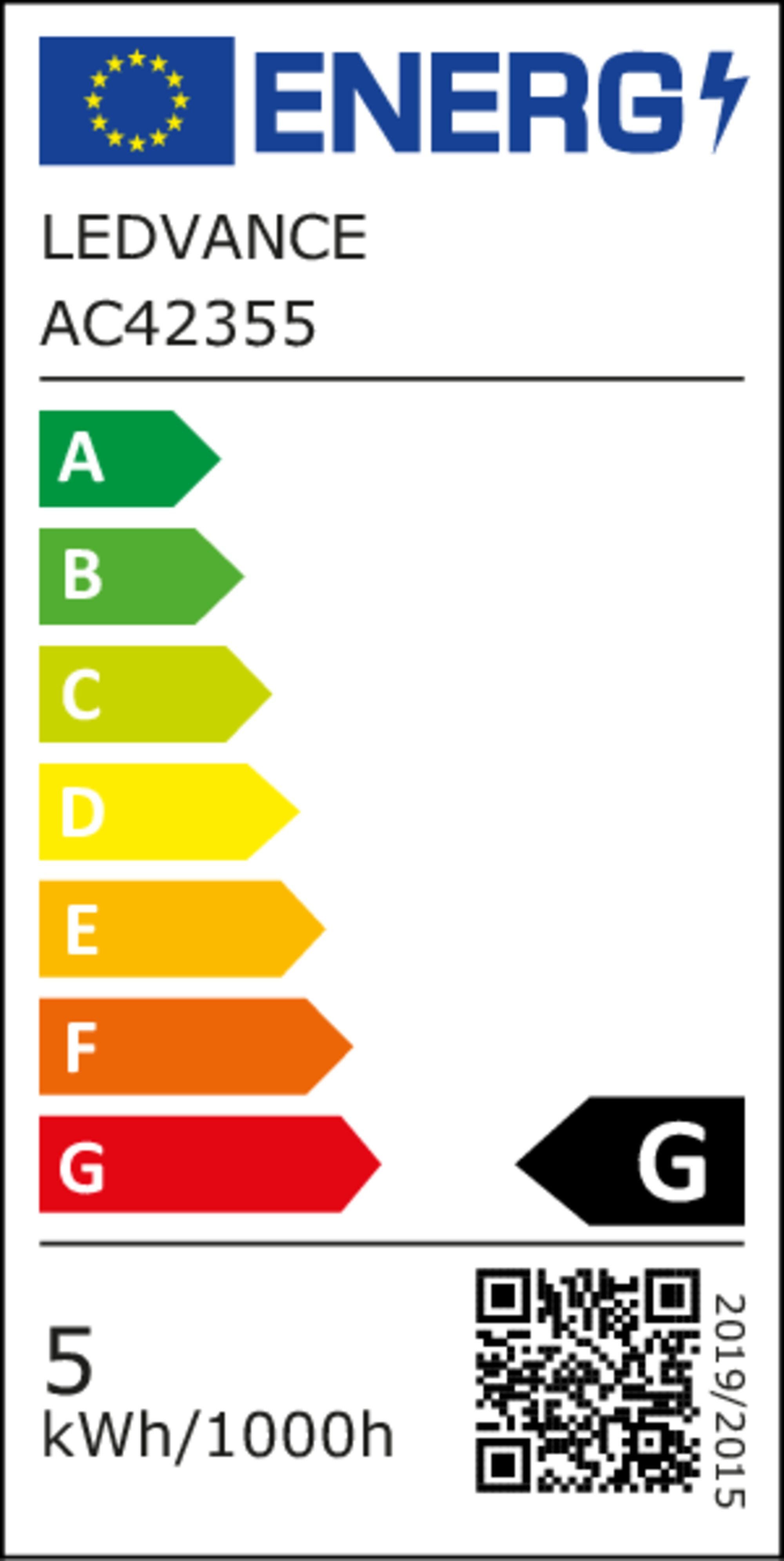 Energieeffizienzklasse: 