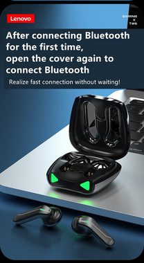 Lenovo XT85 mit Touch-Steuerung Bluetooth-Kopfhörer (True Wireless, Siri, Google Assistant, Bluetooth 5.0, kabellos, Stereo-Ohrhörer mit 300 mAh Kopfhörer-Ladehülle - Weiß)