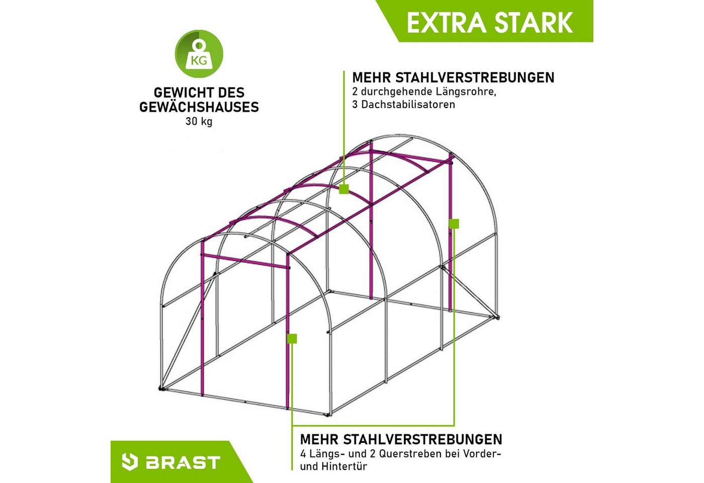 BRAST Foliengewächshaus Gewächshaus mi... BRAST Foliengewächshaus Gewächshaus mi...