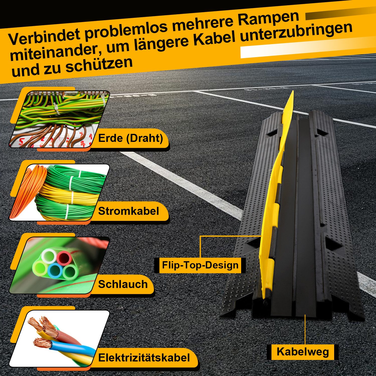Clanmacy Kabelkanal Kabelbrücke 2 Kanal Überfahrbar Gummi Rampe Stoplerschutz 3X (3-St) – Bild 3 von 5