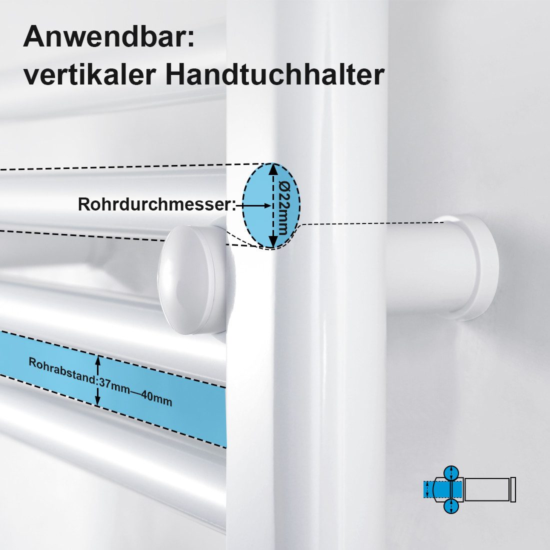 MEYKOERS Badheizkörper Halterung für Handtuchheizkörper Befestigung Satz, Weißer Kunststoffhalter, für Handtuchwärmer Gerade und Gebogene
