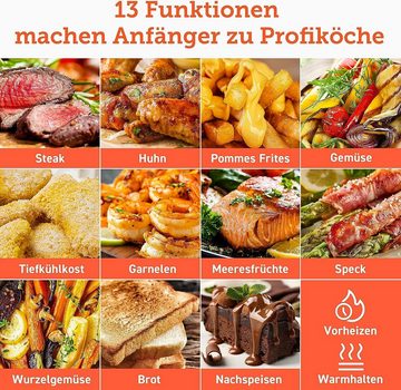 Cosori Heißluftfritteuse 5,5L XXL Friteuse Heissluftfritteuse+LED-Touchscreen,11 Programmen, 1700,00 W, 11 Programme, LED Display Touchscreen, Friteuse, Heissluftfriteuse, XXL