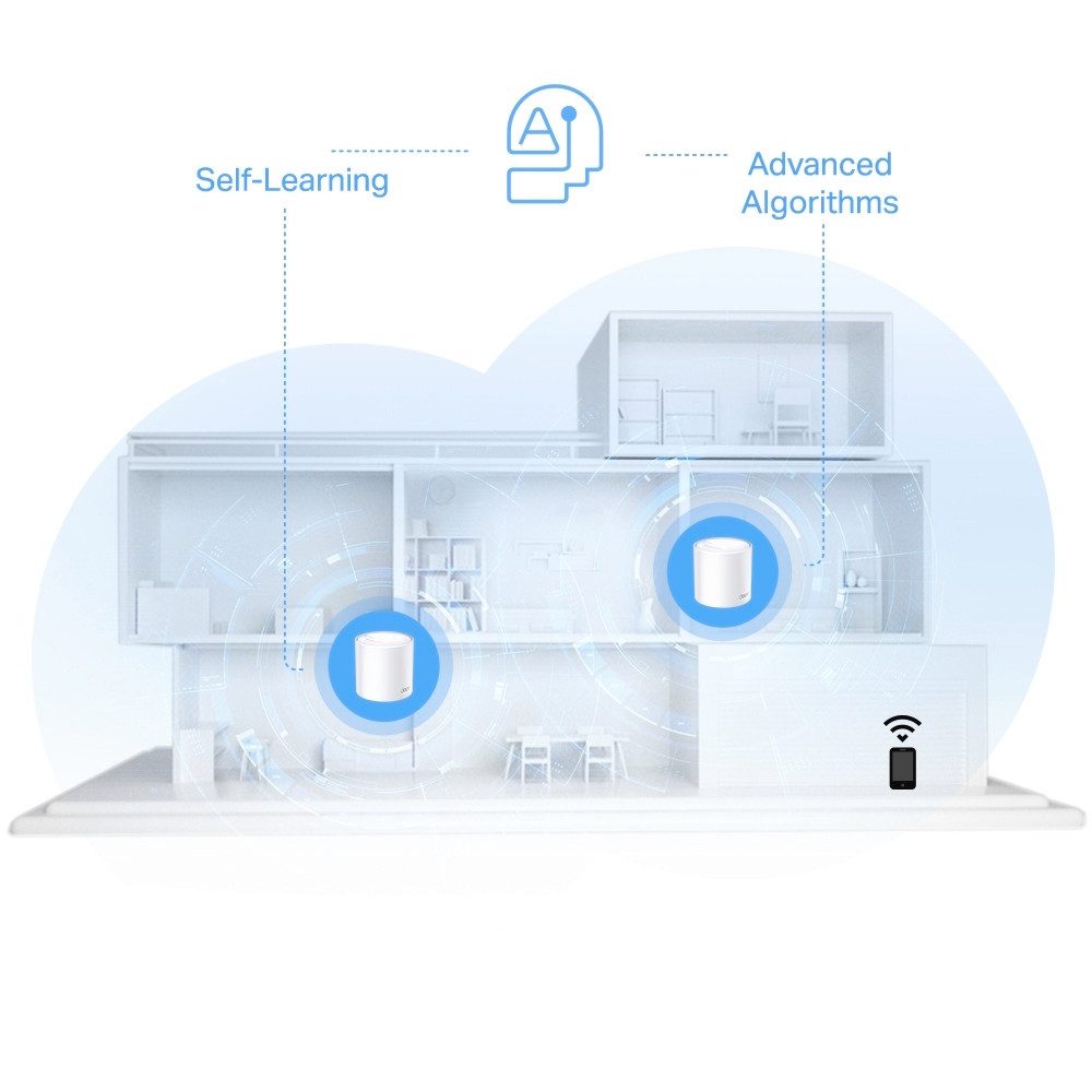 tp-link Deco X10(1-pack) AX1500 Whole Home Mesh Wi-Fi 6 Unit Access Point
