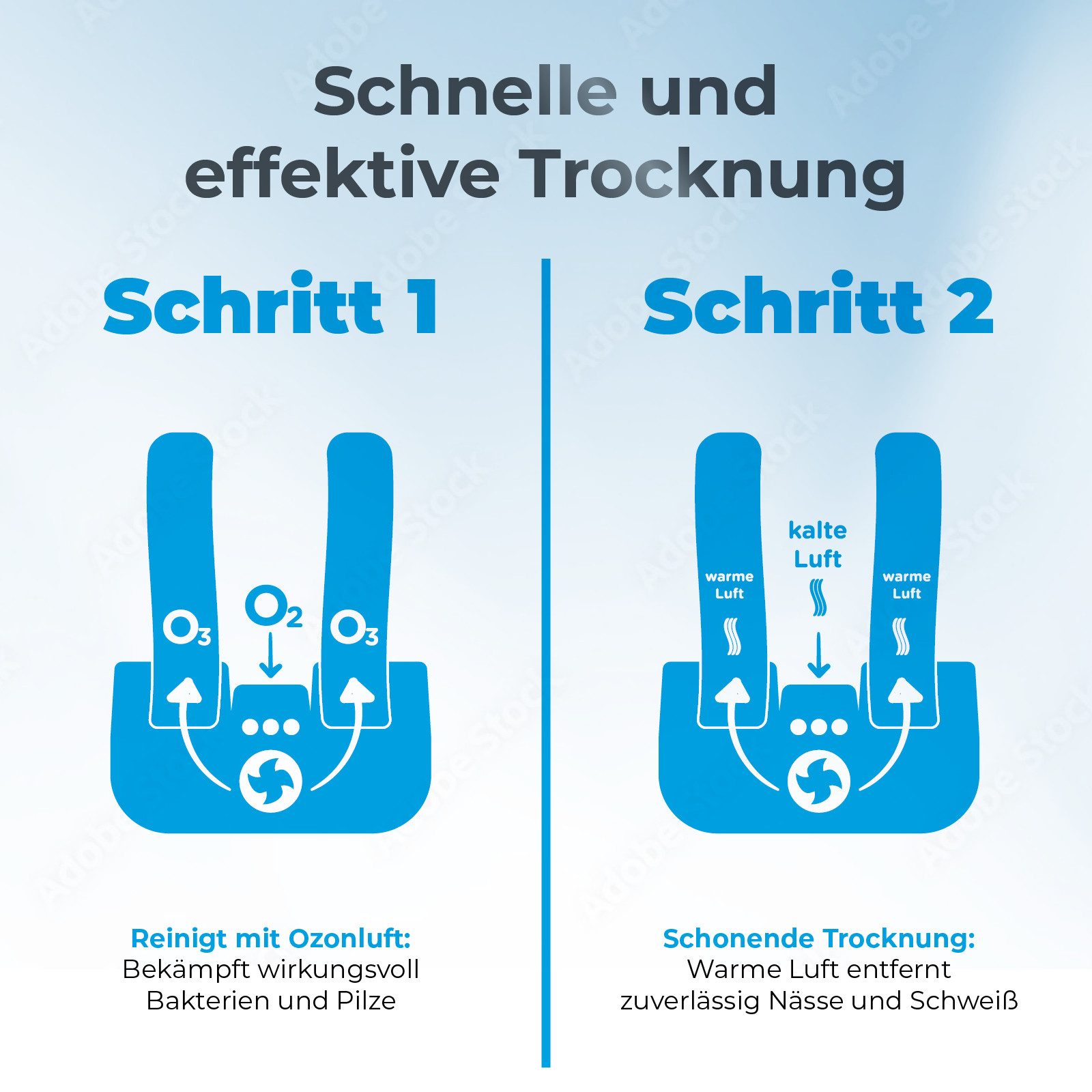 BoomDing Schuhtrockner BoomDing Frische Schuhe in 30 Minuten Antibakteriell mit OZON, Zur Desinfektion, hilft Gerüche, Pilze und Bakterien zu bekämpfen – Bild 3 von 5