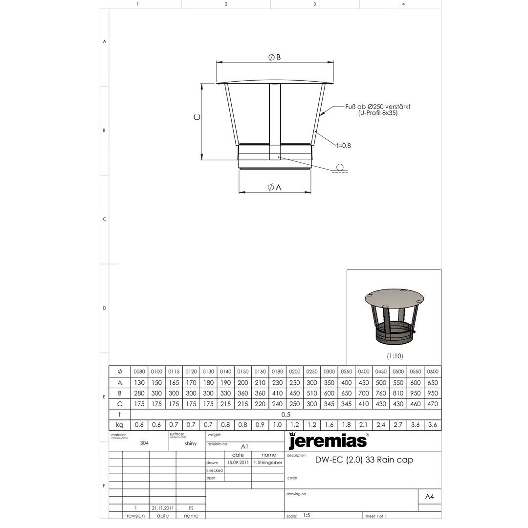 Jeremias Schornstein DW-Black Ø 130 mm Regenhaube, Ø 130 mm