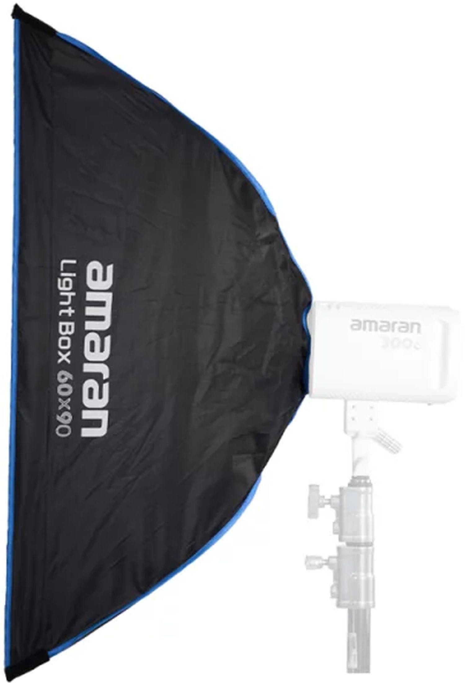 Aputure LED Studiobeleuchtung Amaran Light Box 60x90