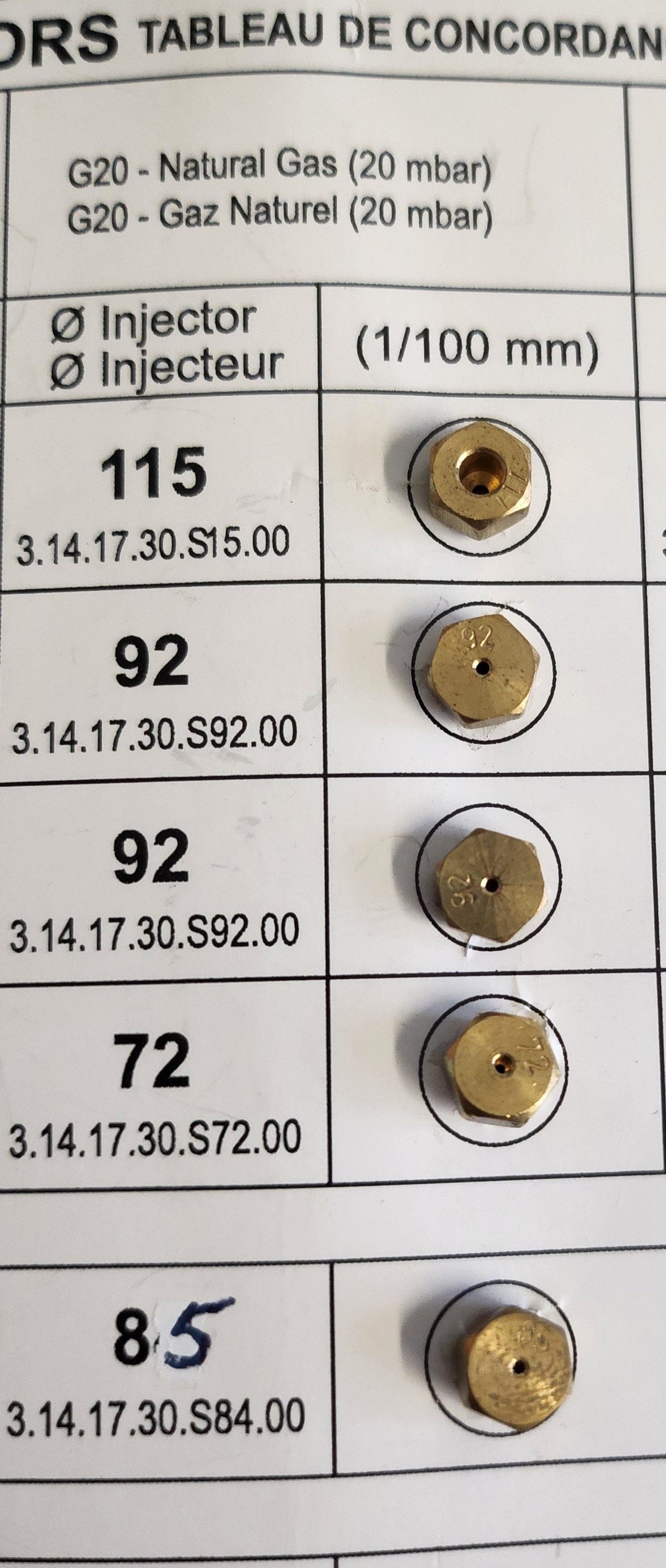 Gasline Gasdüse Erdgas Düsen 5x Düsen für Erdgas 20mbar, Düsen-Set, 1 Stück 115 / 2 Stück 92 / 1 Stück 72 / 1 Stück 84