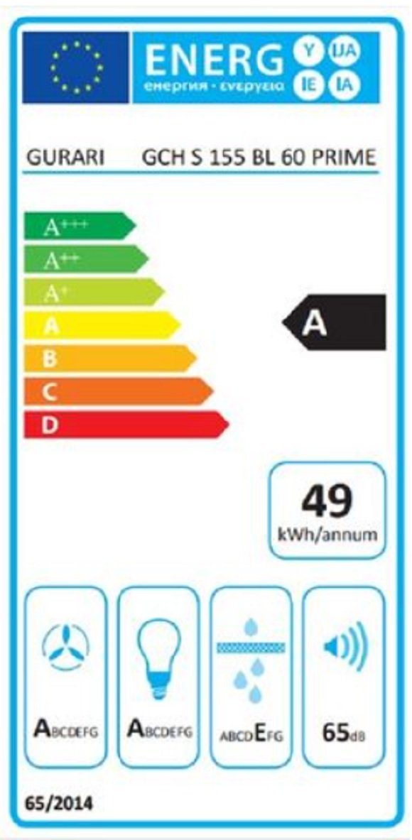 Energieeffizienzklasse: 