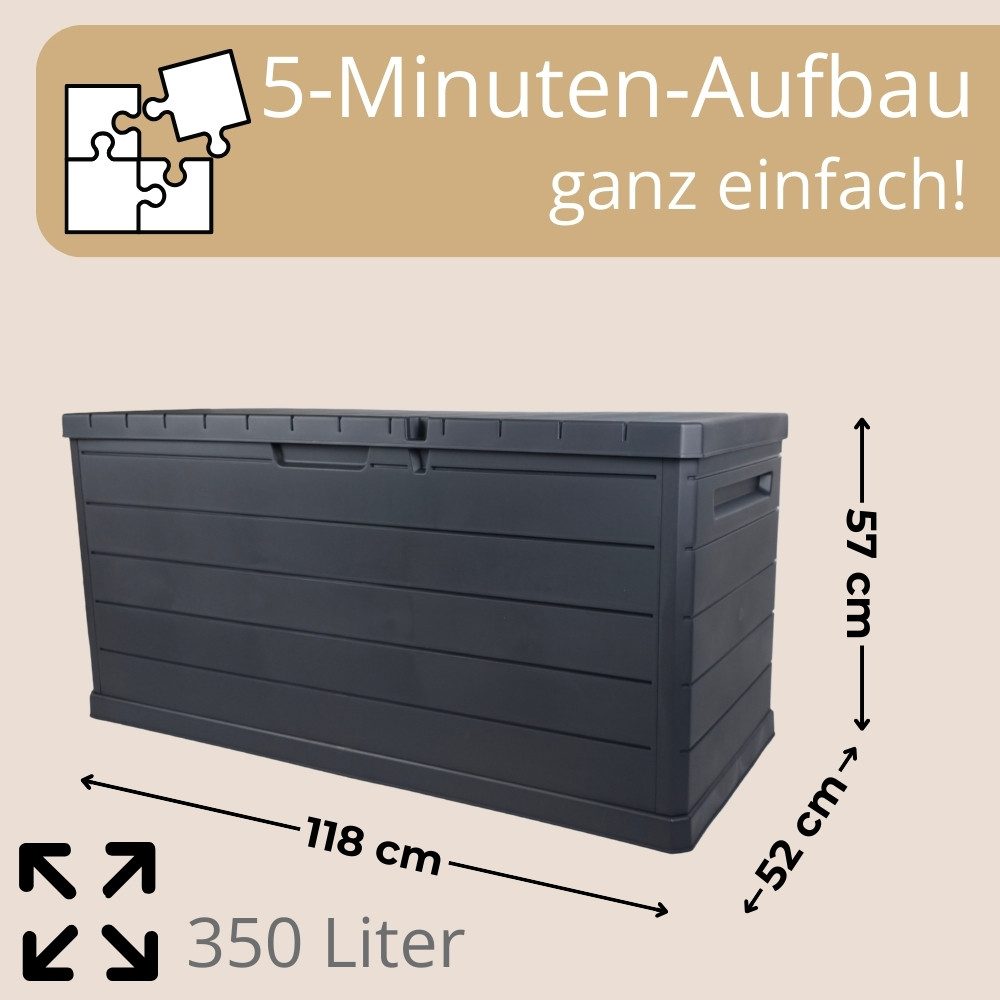GarPet Gartenbox Gartenbox Wetterfest Kissen Garten Auflagen Box Kiste Wasserdicht 350L