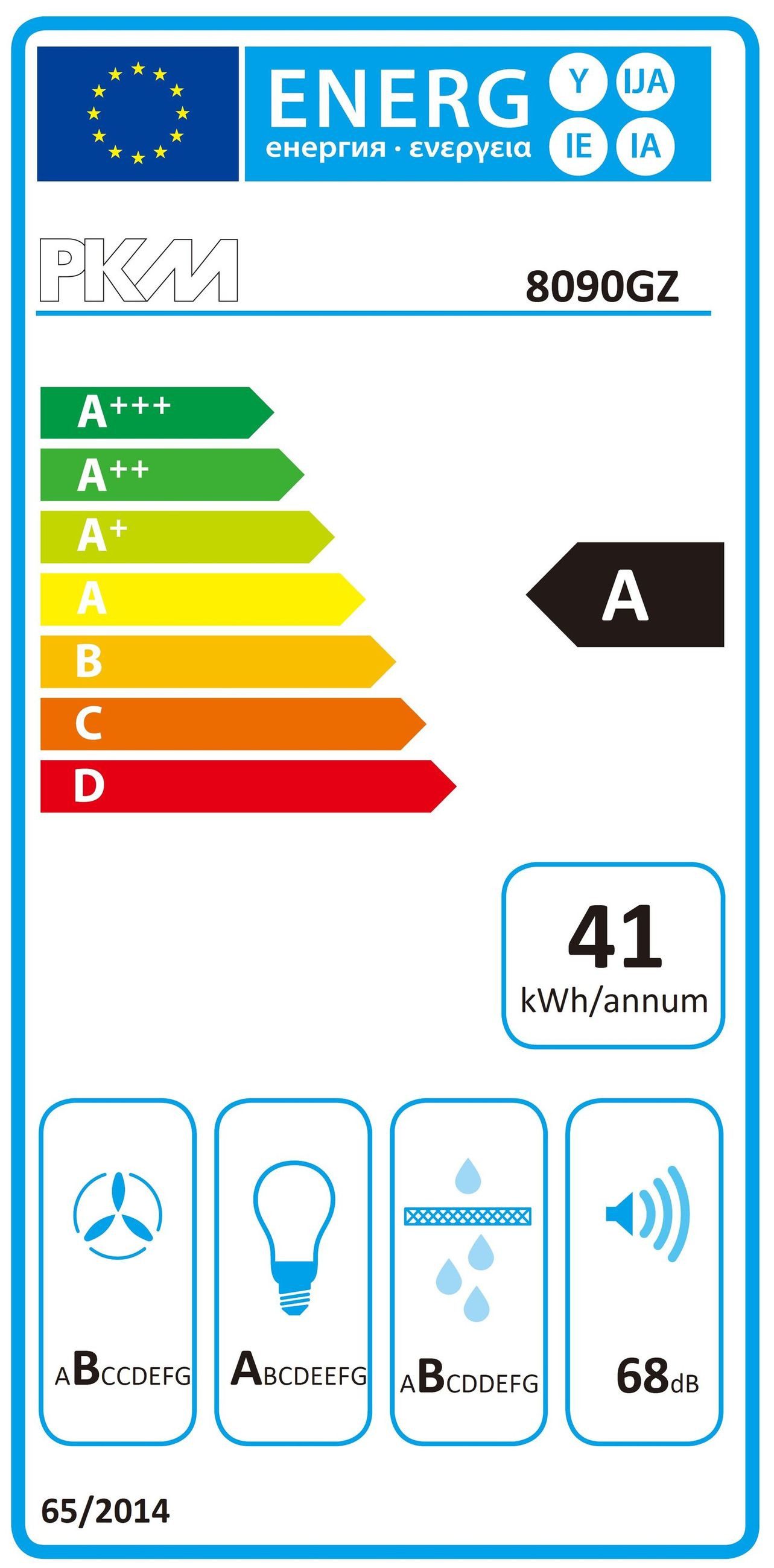 Energieeffizienzklasse: 