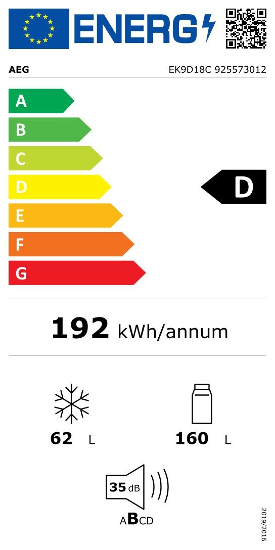 Energieeffizienzklasse: 