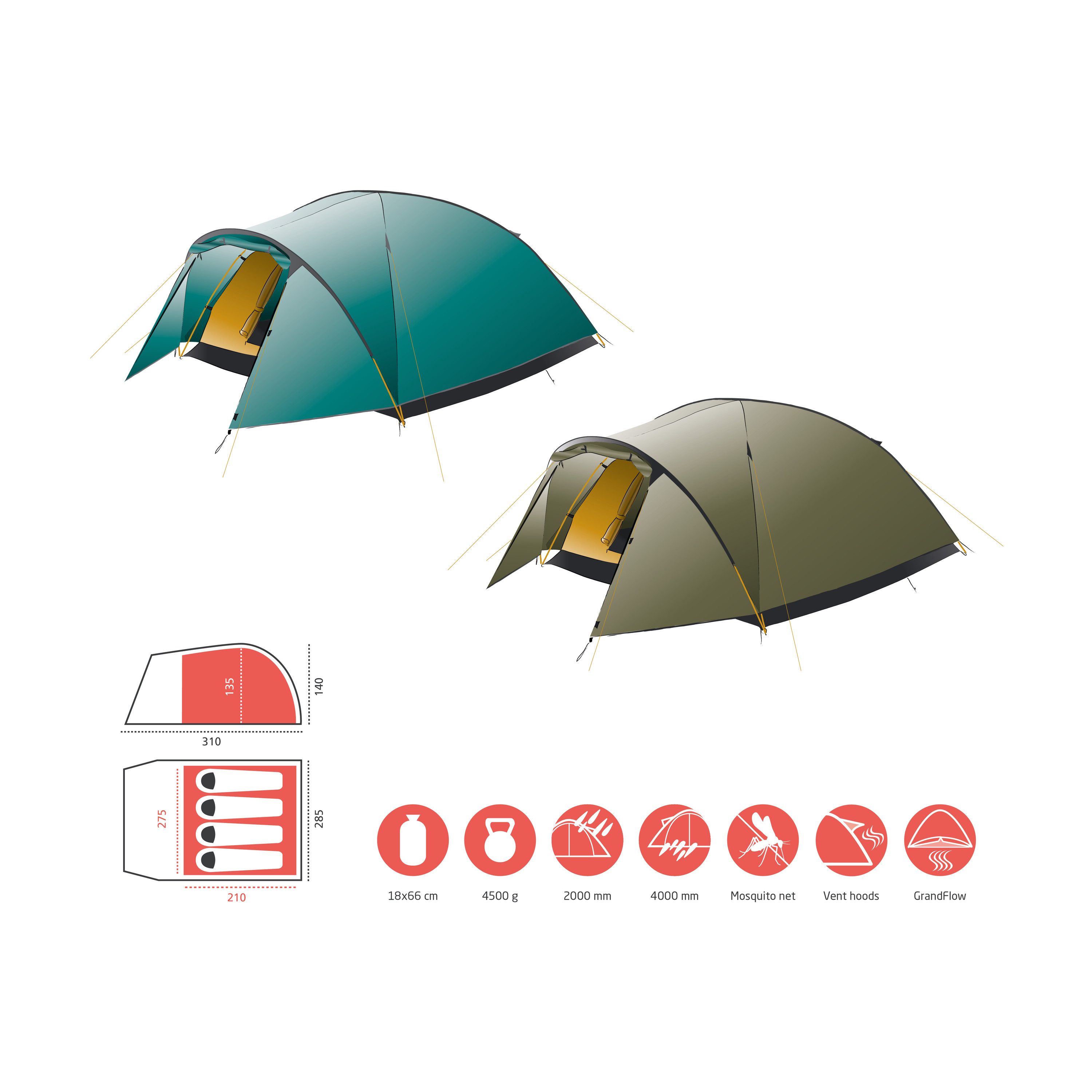 GRAND CANYON Kuppelzelt TOPEKA 4, Personen: 4 (1 tlg)