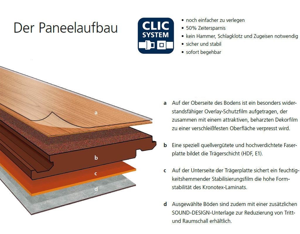 KRONOTEX Laminat Laminat Eiche Rosemont D3665 Exquisit Schiffsboden, 8 St.