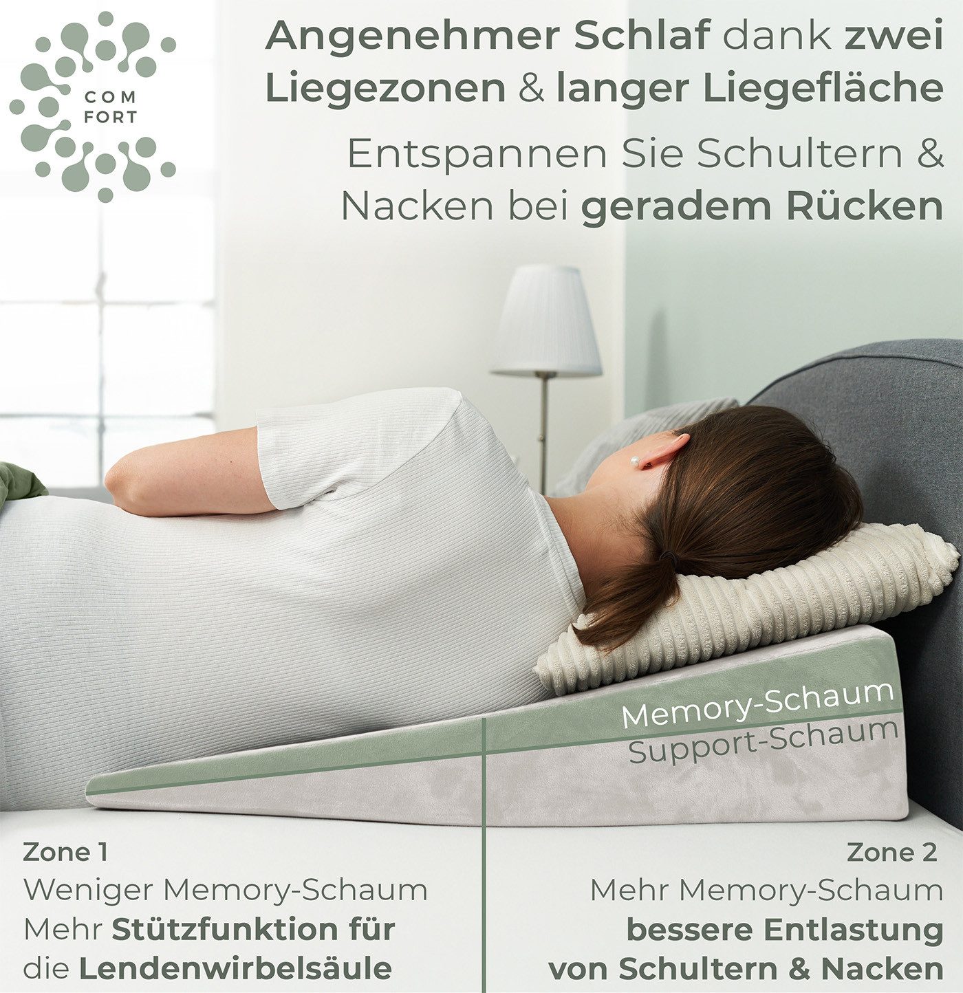Well B4 Keilkissen für Bett und Couch, Matratzenkeil [mit 2 Liegezonen], Rückenkissen, für Reflux, Bequemes Reflux Kissen und Lesekissen zur Schlaferhöhung, oder als Rückenlehne