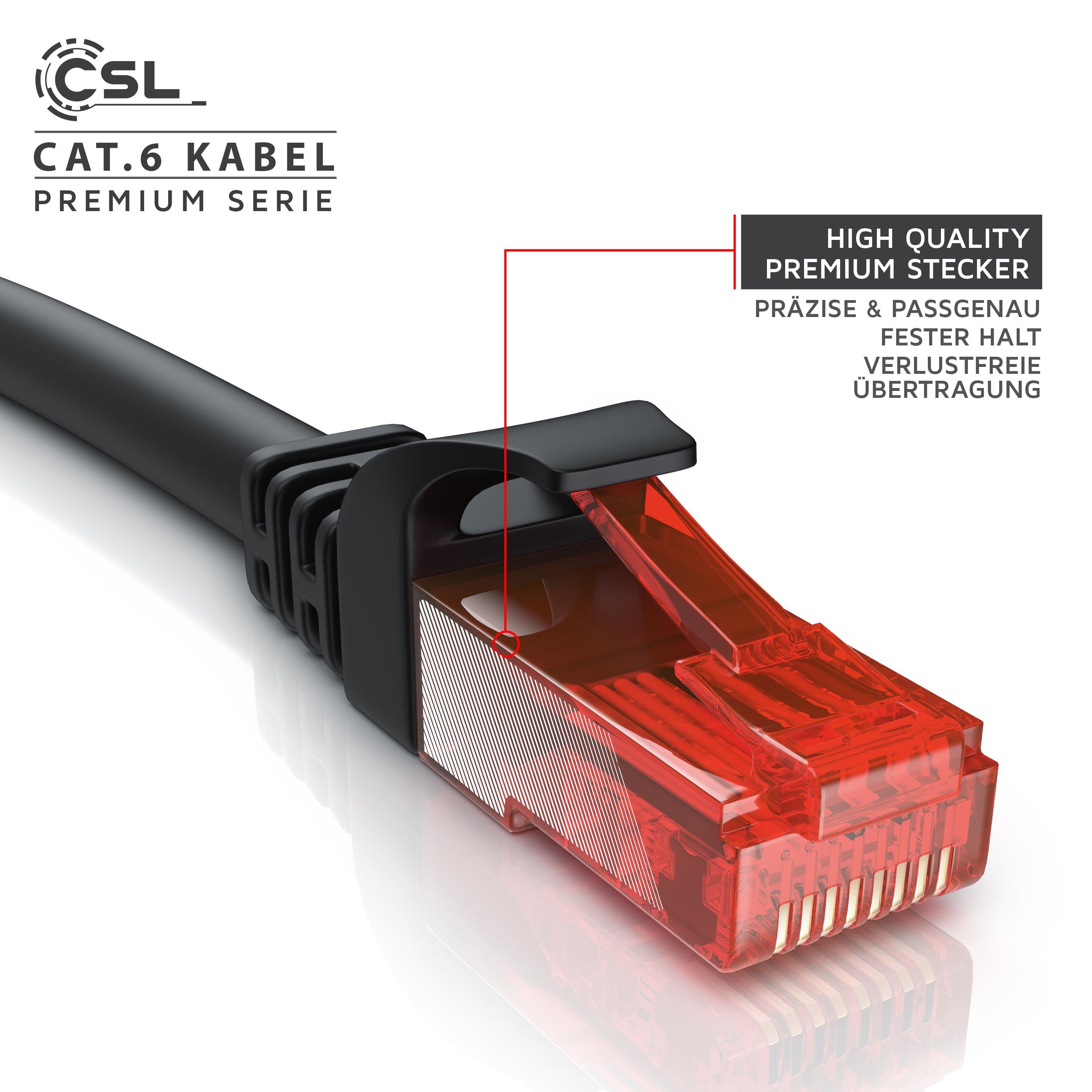 CSL CAT 6 Netzwerkkabel UTP Gigabit 1000 Mbit/s Patchkabel - 30m LAN-Kabel, CAT.6, RJ-45 (Ethernet) (3000 cm), für Router, Modem, Switch, PC, ideal für Gaming,  – Bild 4 von 5