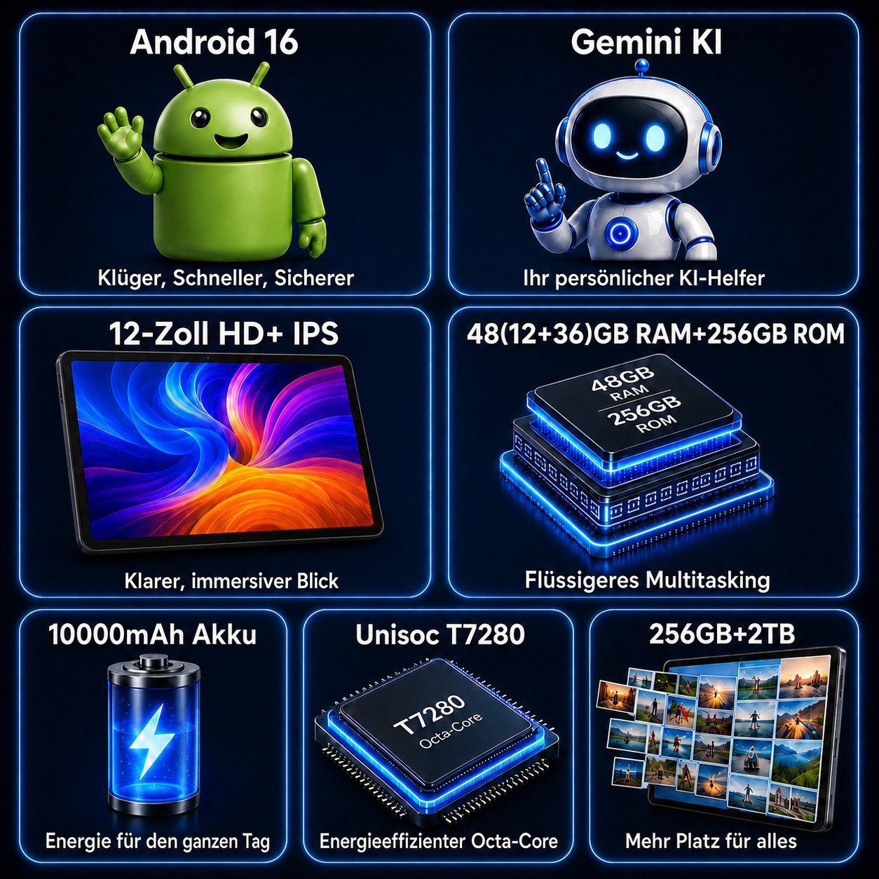 KOBONA T6 Android 16 12,2" Tablet 10000 mAh mit Stift/Tastatur/Maus/Hülle Tablet (256 GB, 4G(LTE), 2,5K FHD Display, 16 MP + 8 MP, 5G WLAN + 4G LTE)
