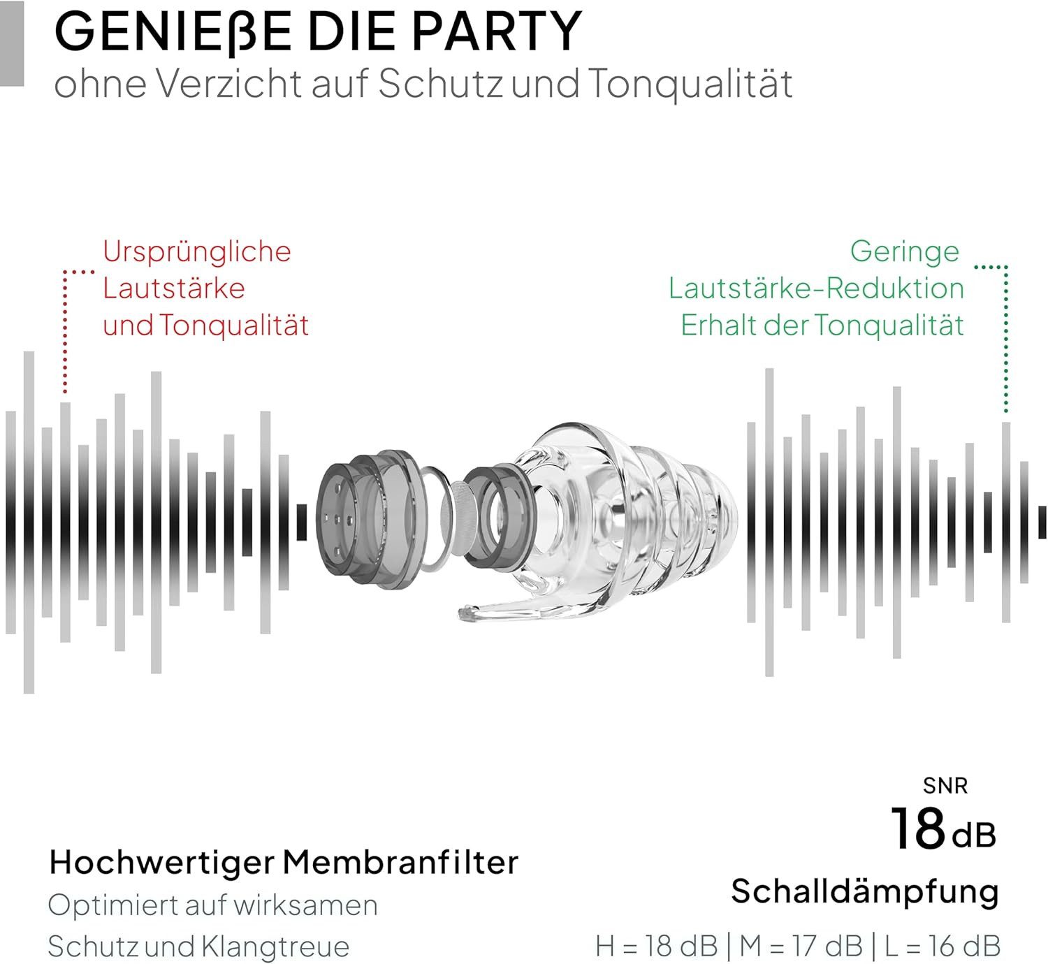 Senner Gehörschutzstöpsel PartyPro, Gehörschutz für Musik & Musiker - 18 dB Lärmreduzierung, Ohrstöpsel für Festivals, Konzerte, Partys und Discos - Party Earplugs