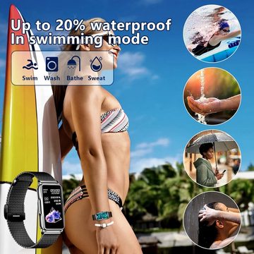 Kesasohe Fur Damen mit IP68 Wasserdicht Fitness tracker Sport Schlafmonitor, Smartwatch (1,47 Zoll, Android / iOS), mit Zwei Wochen Standby SpO2 124 Trainingsmodi Herzfrequenzmessung