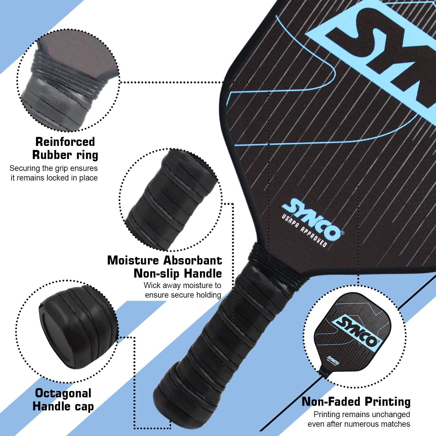 GICO Pickleballschläger Synco Premium Pickleball Set mit 2 Fiberglas Schläger + 4 Bälle 1061