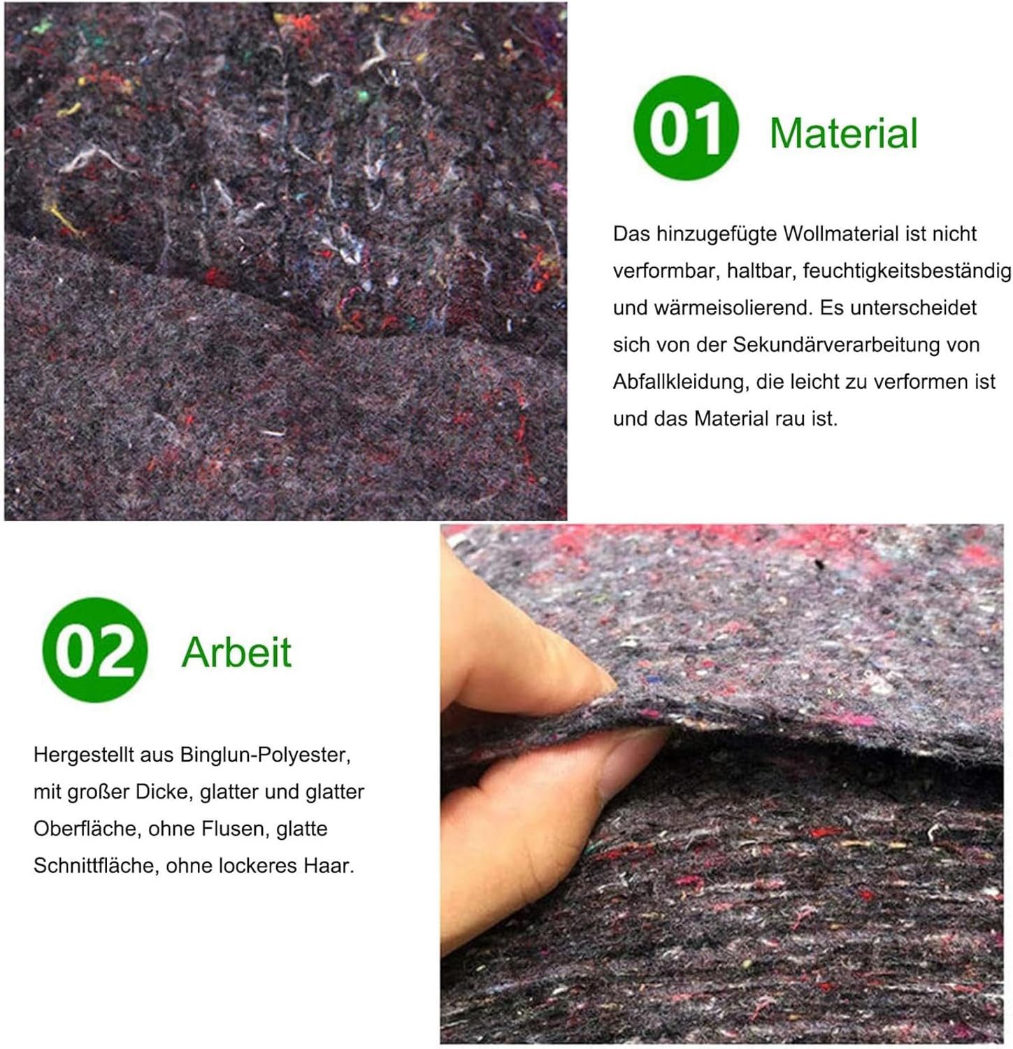 FIVMEN Malervlies 50m x 1m Abdeckvlies Tapete Gewicht Schutzvlies, Beschichtung für Tapezieren, Maler und Heimwerker