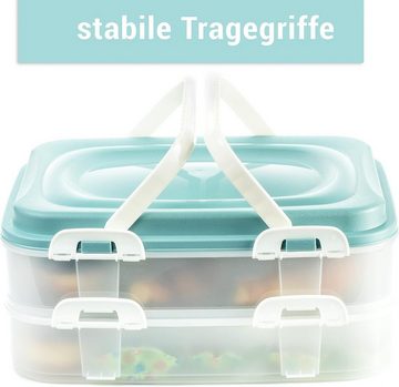 Centi Kuchentransportbox Party Container Kuchenbehälter Lebensmittel Transportbox XL, Kunststoff, (Farbe: Blau), mit 2 Etagen und klappbaren Griffen lebensmittelecht