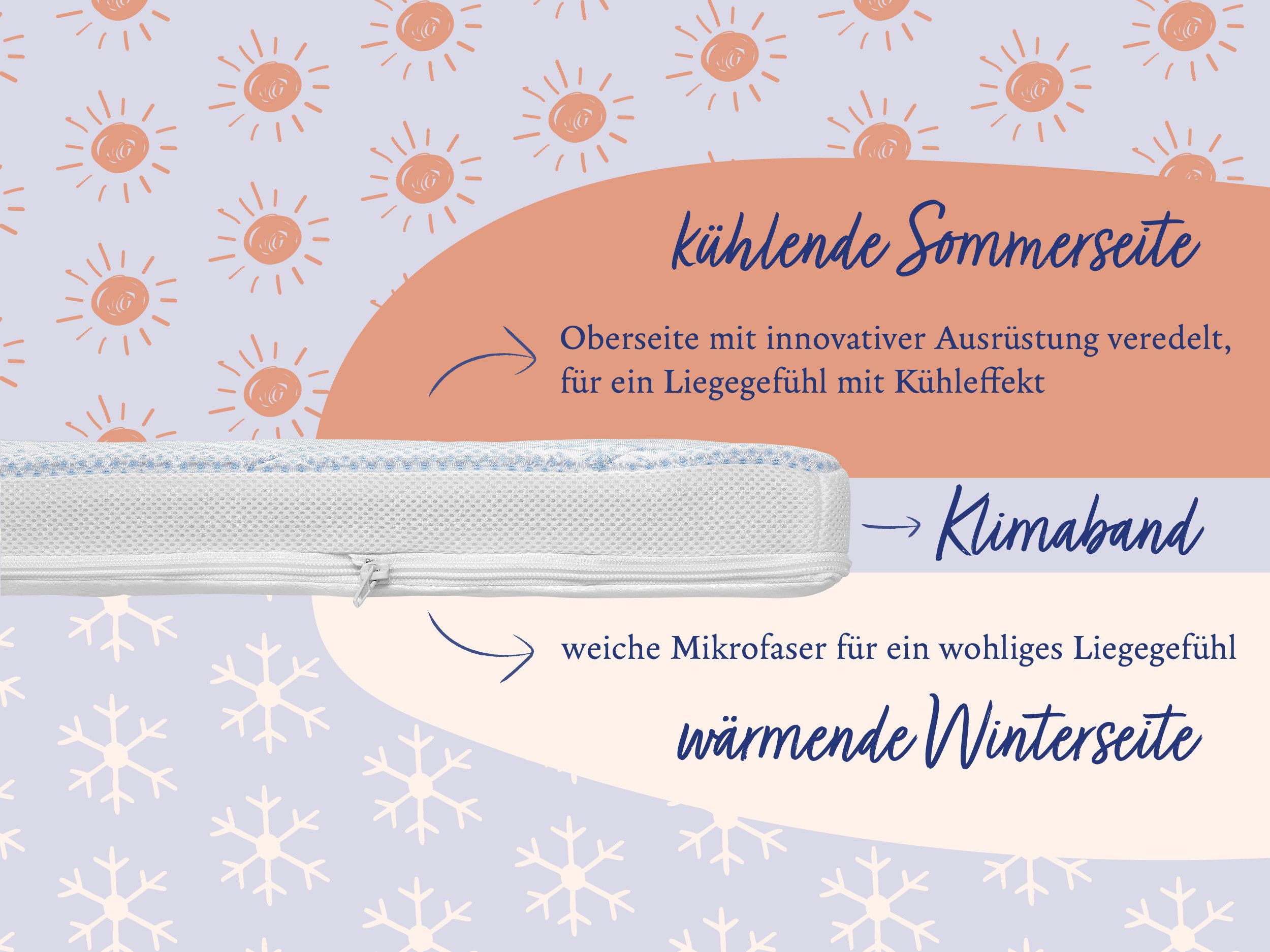 Nightlife, Topper Nightlife Wendetopper mit Kühleffekt für jede Jahreszeit, 6 cm hoch, Komfortschaum, langlebig, kühlend, Temperaturregulierung