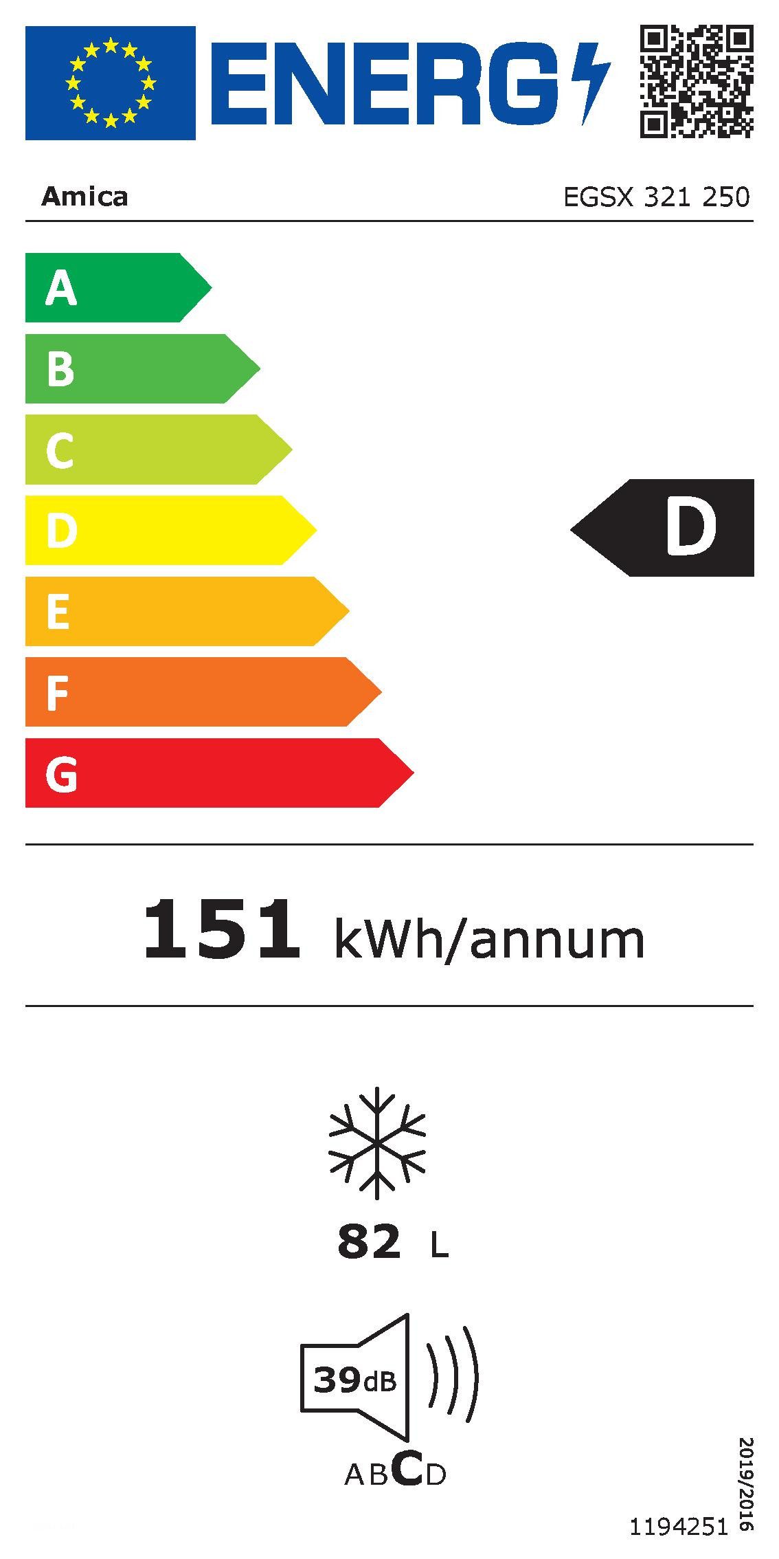 Energieeffizienzklasse: 
