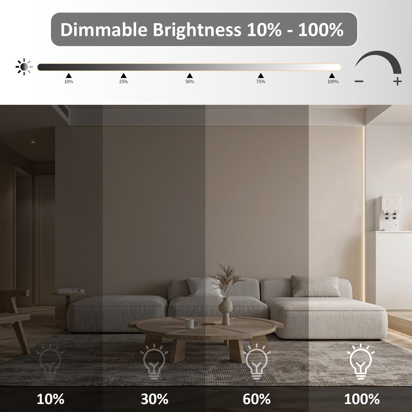 Ophy LED Deckenleuchte Dimmbare LED Deckenlampe 24W 2400lm 30cm – mit Fernbedienung, 3000-6000K, Smart Background Light (für Bad, Wohnzimmer, Flur)