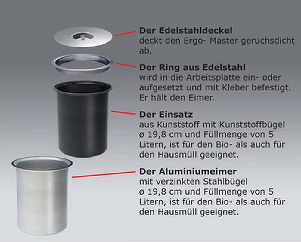 Small 5 Ergo-Master Kunststoff-Einsatz Liter Einbaumülleimer Edelstahl WESCO -