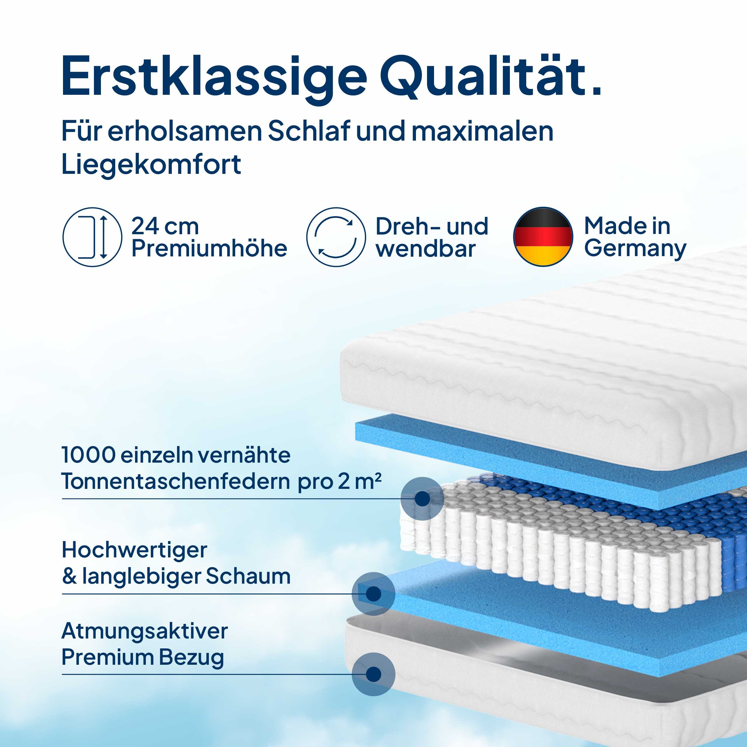 Taschenfederkernmatratze 1000 Federn, 7-Zonen Federkernmatratze, Besonders Anpassungsfähig, AM Qualitätsmatratzen, 24 cm hoch, 180x220 cm