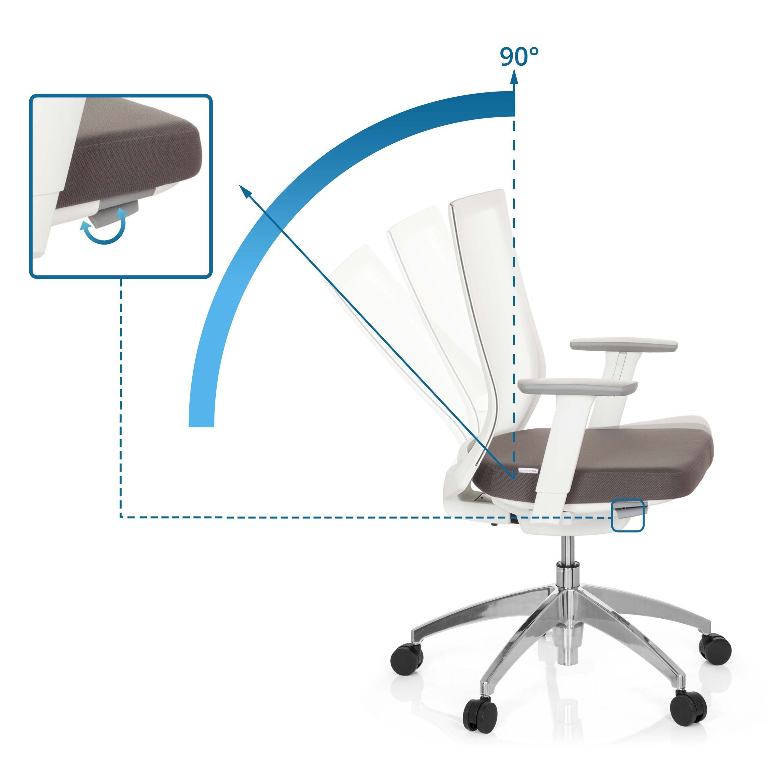 hjh OFFICE Drehstuhl Profi Bürostuhl Aspen White Stoff / Netzstoff (1 St), Ergonomischer Chefsessel, Schreibtischstuhl höhenverstellbar