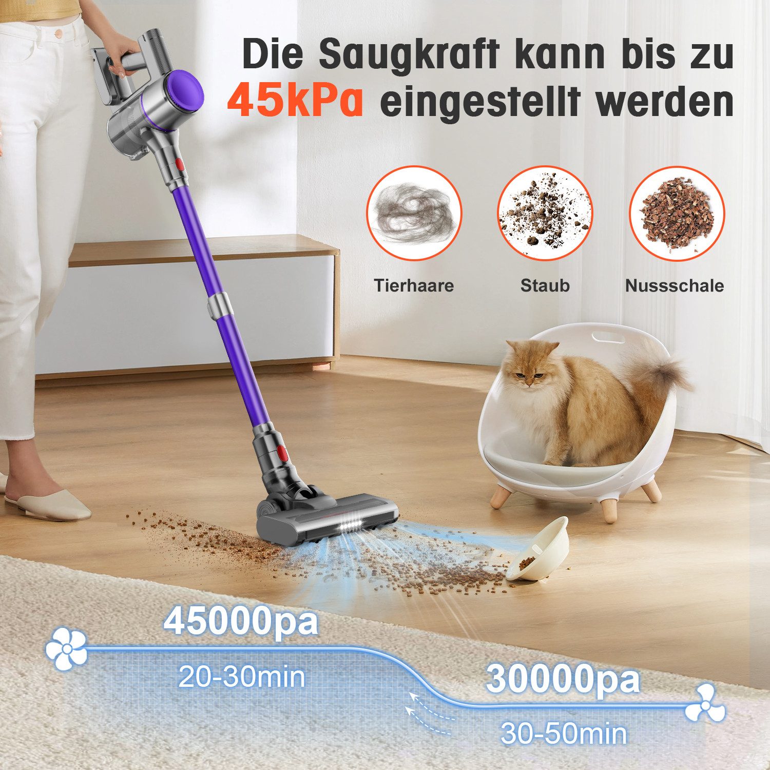 Adormii Akku-Hand-und Stielstaubsauger Akku Staubsauger Kabellos 45000Pa/50Min/1.6L HEPA*4, beutellos, HEPA×4,Vacuum Cleaner,Staubsauger für Tierhaare,Teppich und Hartboden