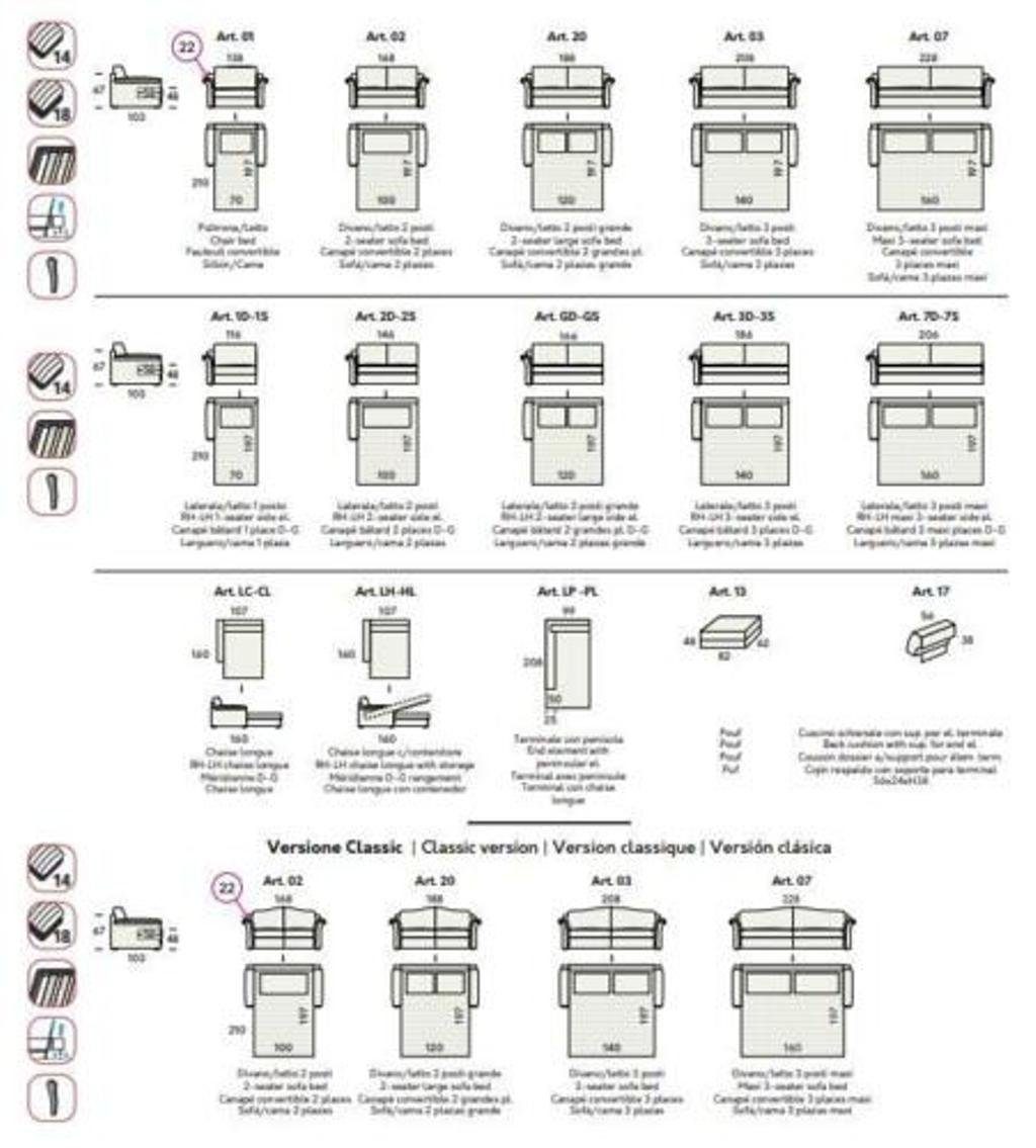 Wohnzimmer Designer Italienischer Zweisitzer JVmoebel Sofa, Stil Europe Textilsofa in Made 2-Sitzer