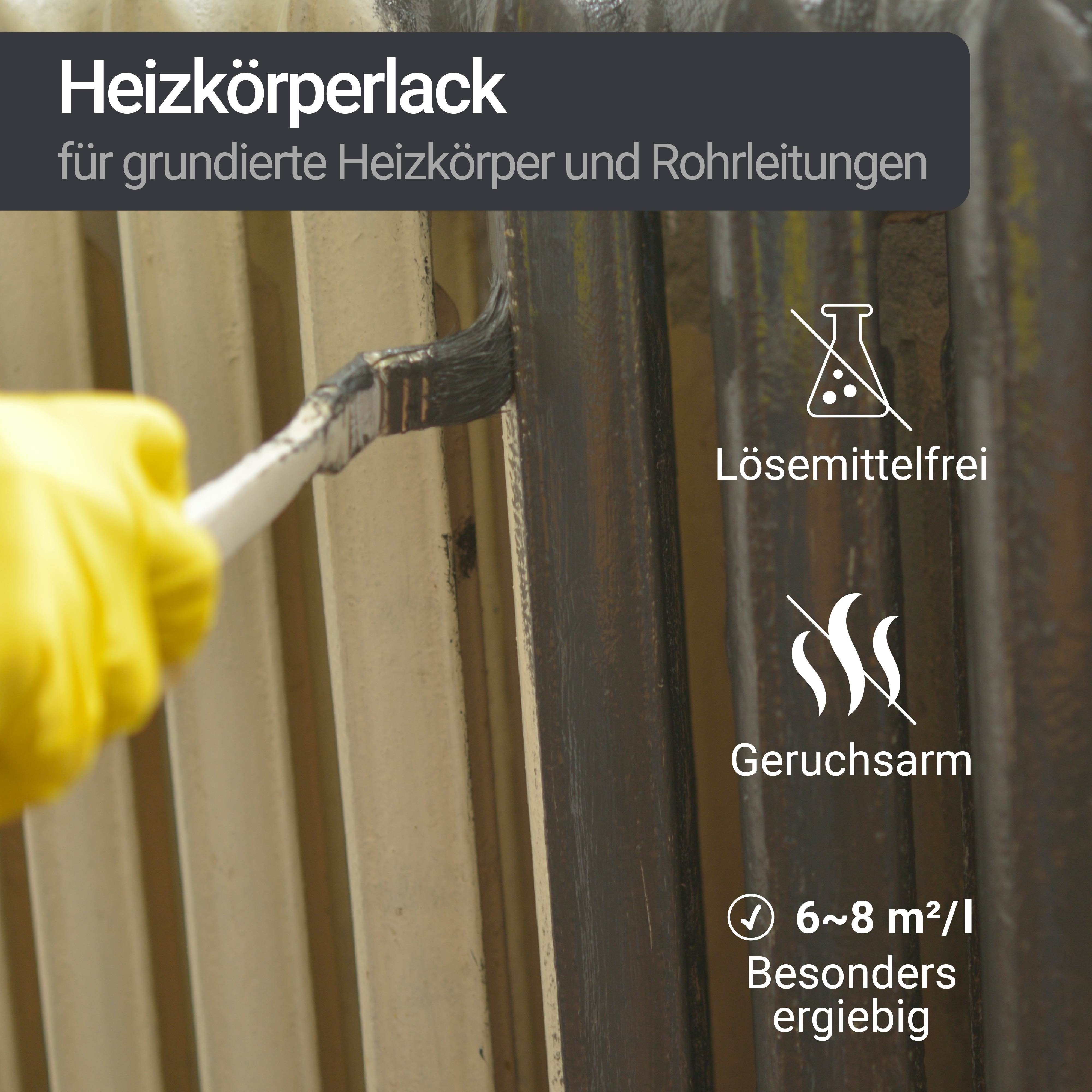 Wasserbasis 7001 W903, Heizkörperfarbe RAL Heizkörperlack 1-10L, Heizungsfarbe Silbergrau WO-WE