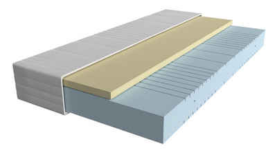 Visco-Matratze 7-Zonen Viscoschaum-Matratze, Komfortschaum Kern, Memory Foam Matratze, AM Qualitätsmatratzen, 20 cm hoch, 90x200 cm