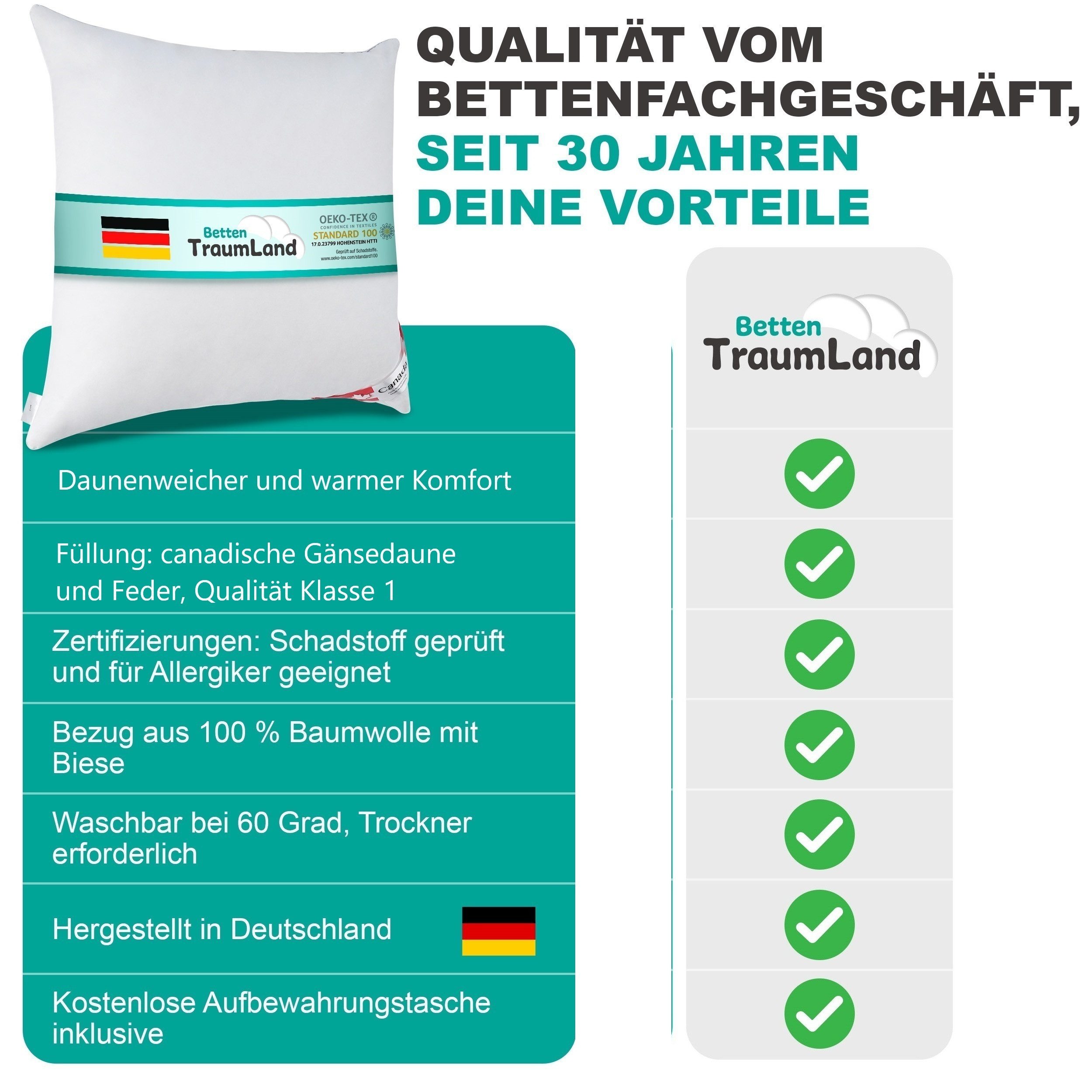 Canada Gänsedaunenbettdecke Royal Canada Goose Gänsedaune Ganzjahresdecke Klasse 1 mit Aussensteg, Füllung: Gänsedaune, Federn, mit Außensteg, höchste Qualität Klasse 1