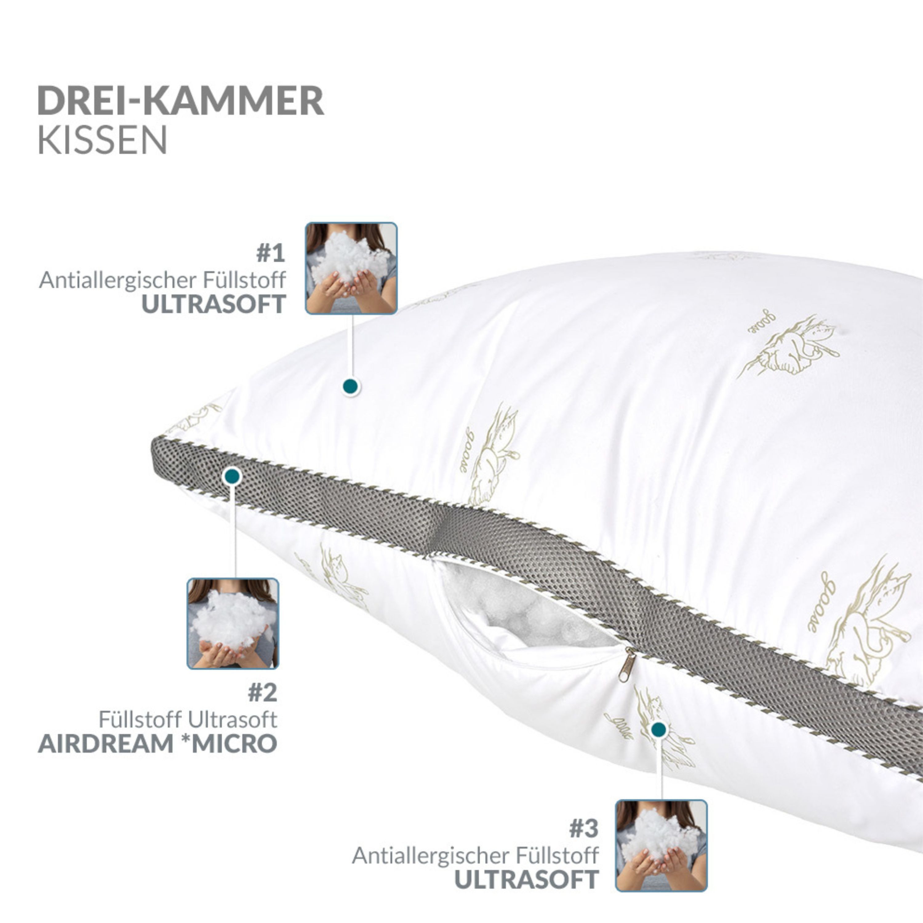 SEI Design Kopfkissen Drei-Kammerkissen Classica Soft 3D 40x80 SWAN Schlafkissen, Füllung: Airdream micro, Bezug: Microfaser, Seitenschläfer, Bauchschläfer, Rückenschläfer, Alternative zu Daunen