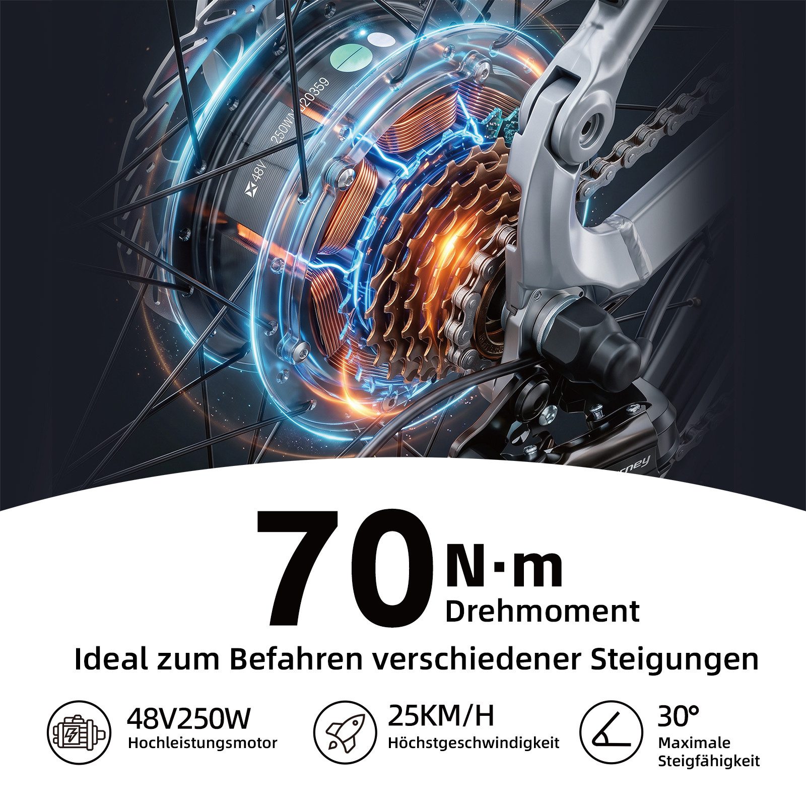 TTGO E-Bike Cityrad 28 Zoll Damen Herren, SUV, Fully, 48V 720Wh bis zu 140km, Bremslicht, 7 Gang Shimano ARDTY300D Schaltwerk, Kettenschaltung, Heckmotor, 720 Wh, (Lockout-Federgabel, Softtail, Farb-LCD-Display, Drehmomentsensor), Vollfederung, Elektrofahrrad mit Tiefeinstieg, Trekkingrad, Pedelec