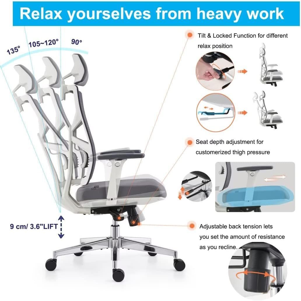(Lendenwirbelstütze 2D Rückenlehne,Schreibtischstuhl Bürostuhl mit HOLLUDLE Kopfstütze), Bürostuhl und mit Adaptiver Armlehnen 4D