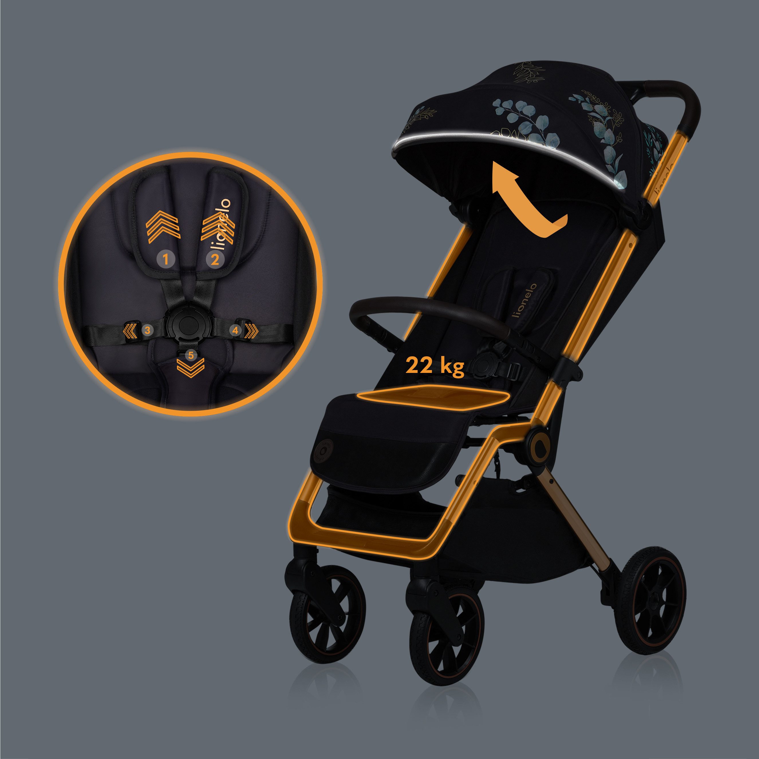 lionelo Kinder-Buggy CLOOE, (Set mit Moskitonetz, Becherhalter, Fußabdeckung und Tragegurt für die Schulter), Auto-Folding/PU-Räder/XXL-Verdeck/Tragegurt/8,2 kg