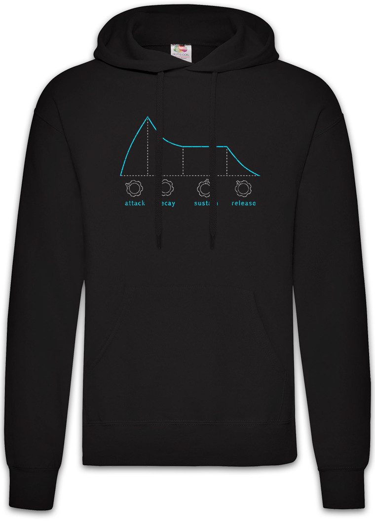 Hoodie Synthesizer ADSR I Herren Hoodie Electro Techno Acid LFO Musik Music