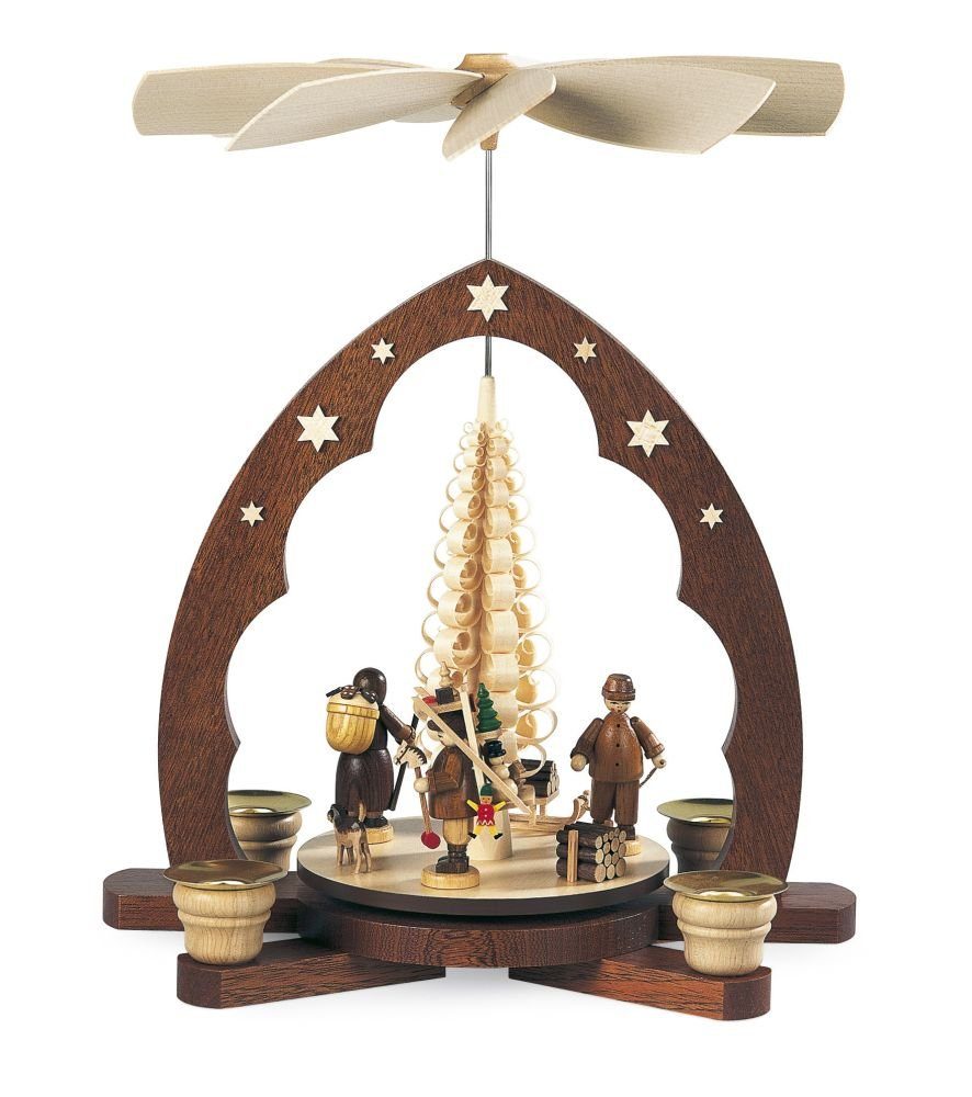 Müller Kleinkunst GmbH Seiffen Weihnachtspyramide