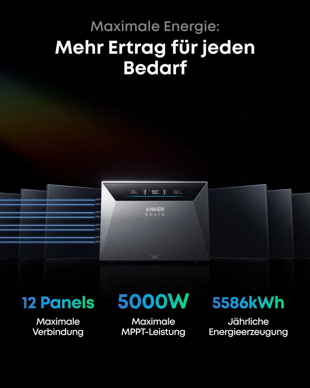 Anker Balkonkraftwerk 6000W Anker SOLIX Solarbank 4 E5000 Pro All-in-One Stromspeicher, (Optional: 0-5 × Anker BP5000 Erweiterungsakku, inkl. Anker Smart Meter  – Bild 4 von 5