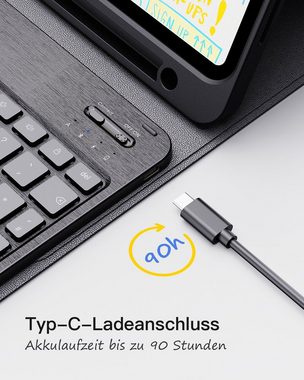 Inateck Tastatur Hülle für 10,9 Zoll iPad 10th, iPad Air 5/4, iPad Pro 11 iPad-Tastatur (abnehmbar, mit Bildschirmabschaltung und Pencil Slot, QWERTZ)